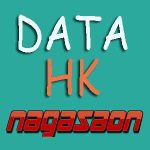 Data Pengeluaran Hongkong 2025