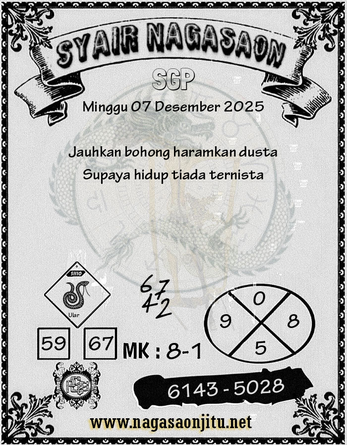 SGP 07 Desember 2025