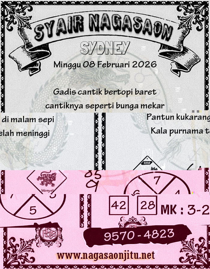 SYD 08 Februari 2026